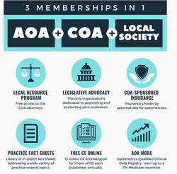 Benefits of COA/IEOS Membership